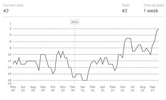 南宫28究竟是鲨鱼游戏还是其他新体验