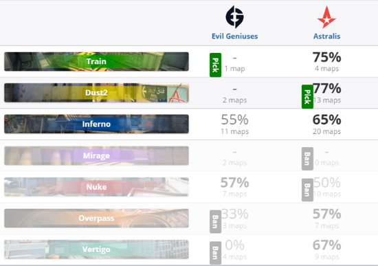 新iG战队亮相传奇杯虎牙电竞布局全解析