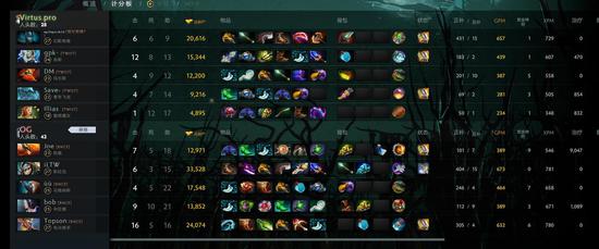 无畏契约日落之城地图关卡详解